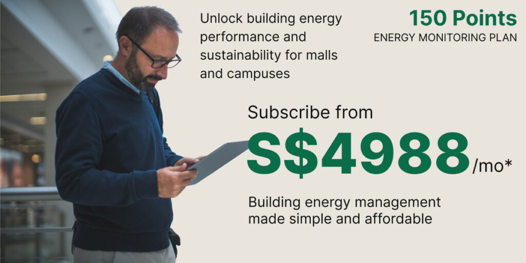 150 Point Energy Monitoring Plan